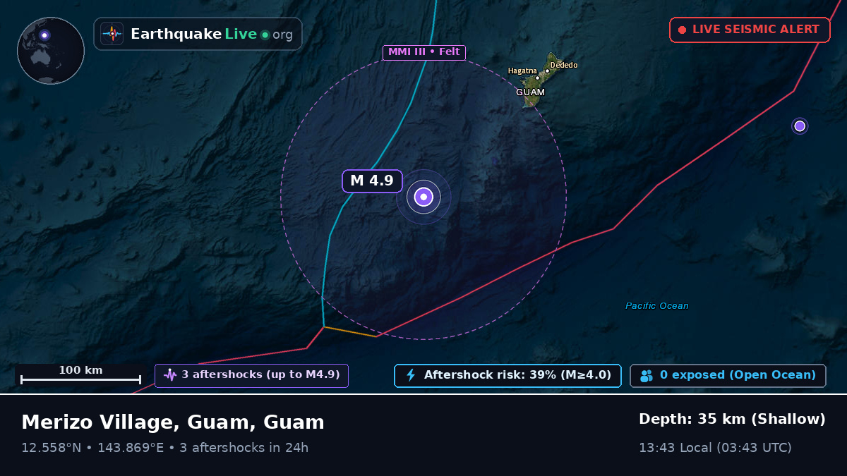 Philippine Sea (Guam)