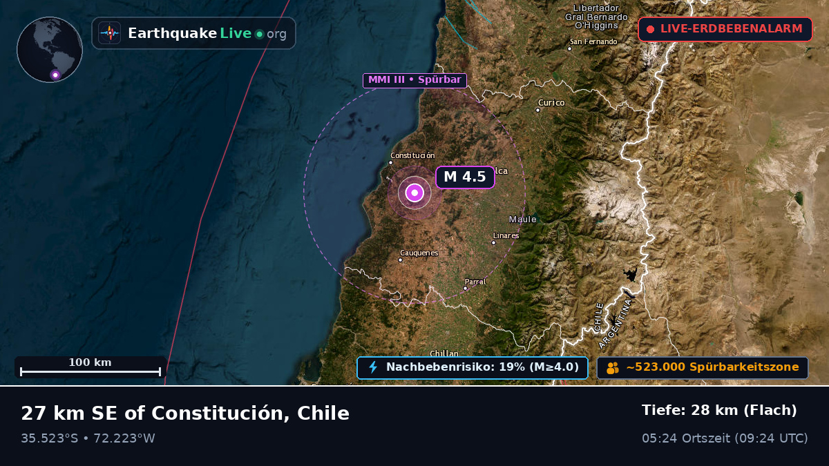 Maule, Chile