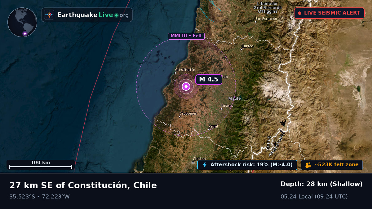Maule, Chile
