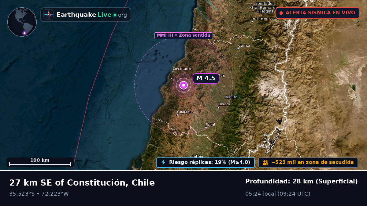 Maule, Chile