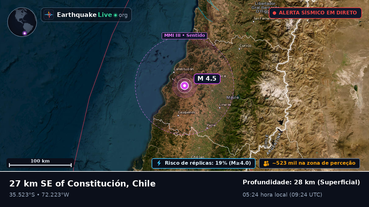 Maule, Chile