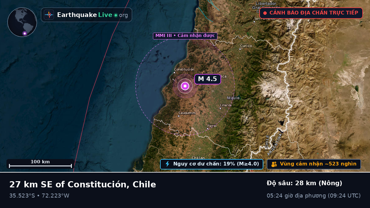 Maule, Chile
