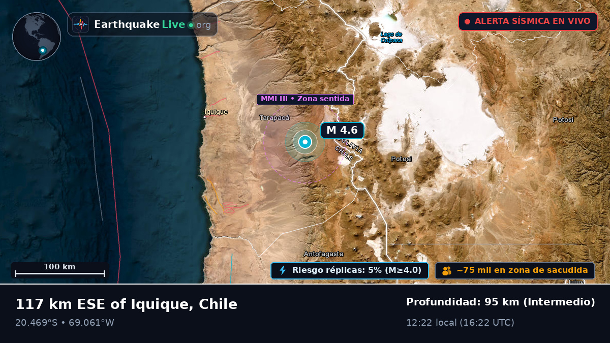 Tarapacá, Chile
