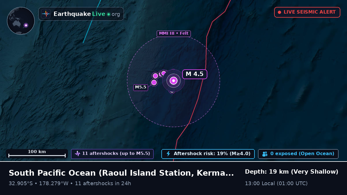 South Pacific Ocean (Kermadec Islands)