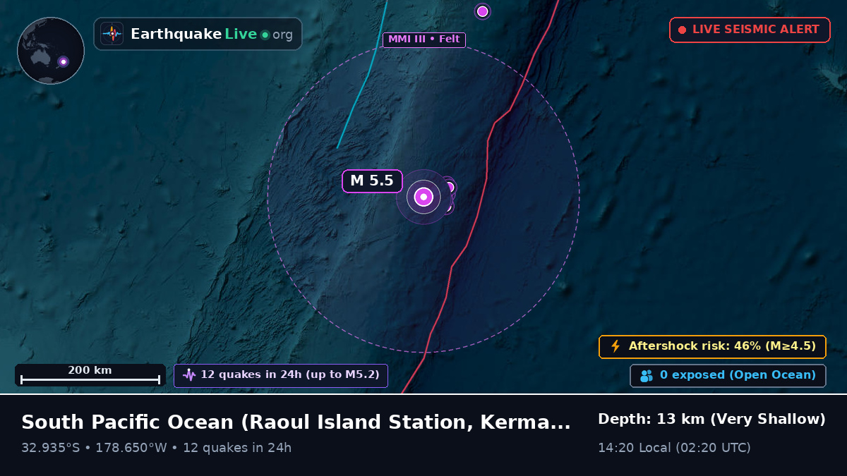 South Pacific Ocean (Kermadec Islands)