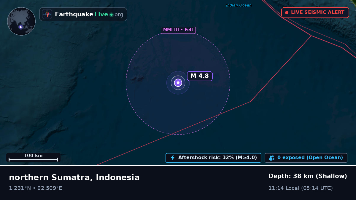 Indian Ocean (Indonesia)