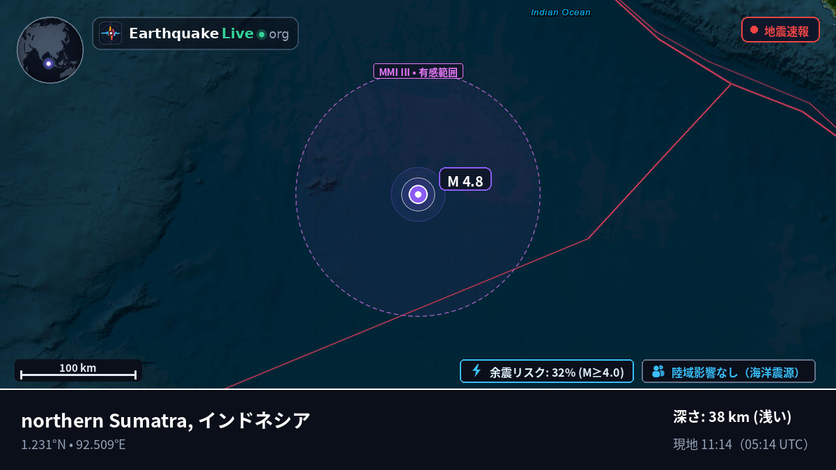 インド洋 (インドネシア)