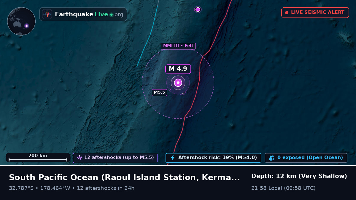 South Pacific Ocean (Kermadec Islands)