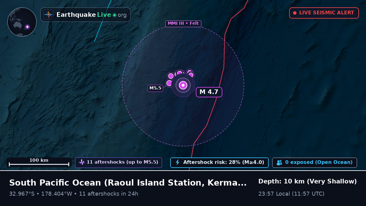 South Pacific Ocean (Kermadec Islands)