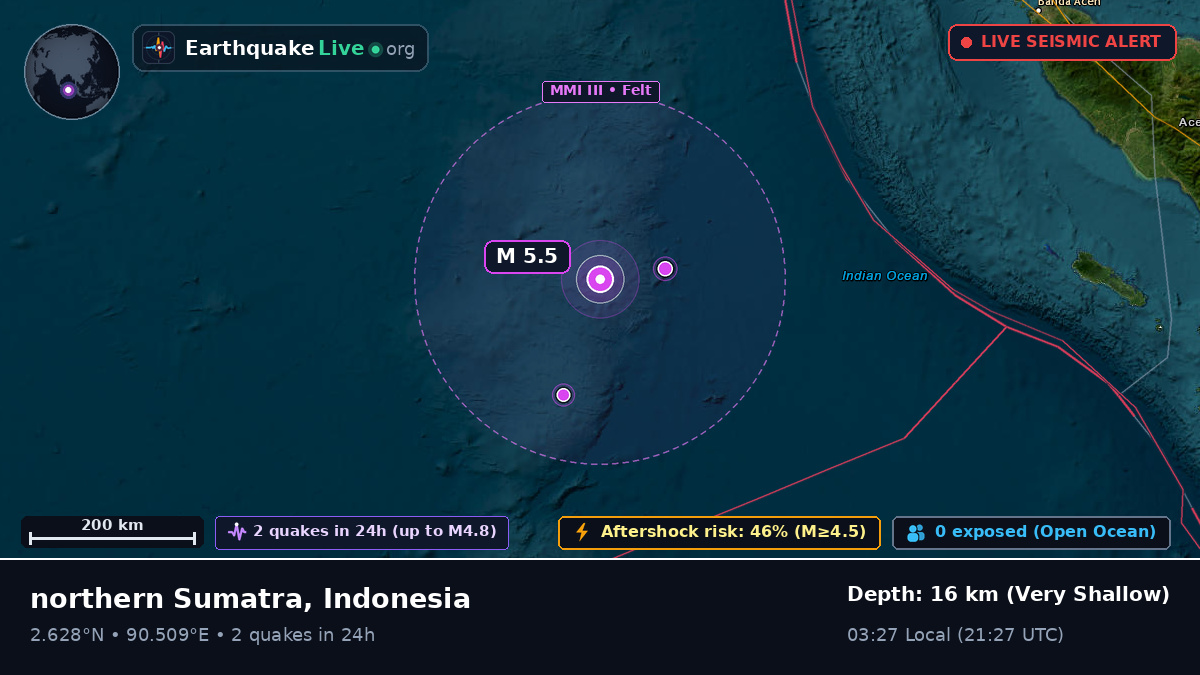Indian Ocean (Indonesia)