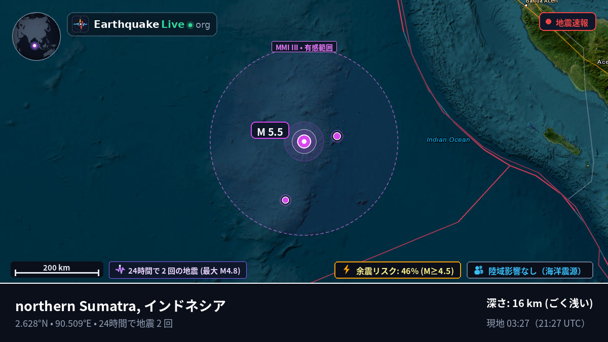 インド洋 (インドネシア)