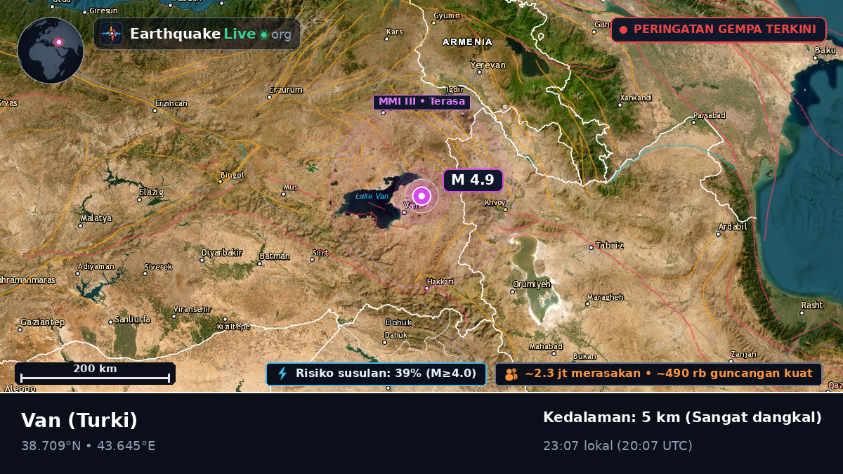 Van, Turki