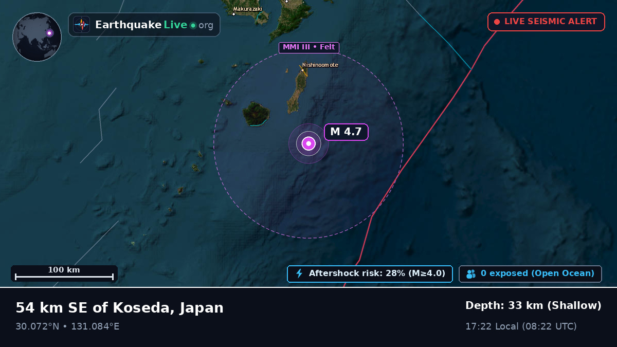 Off the coast of Kagoshima, Japan