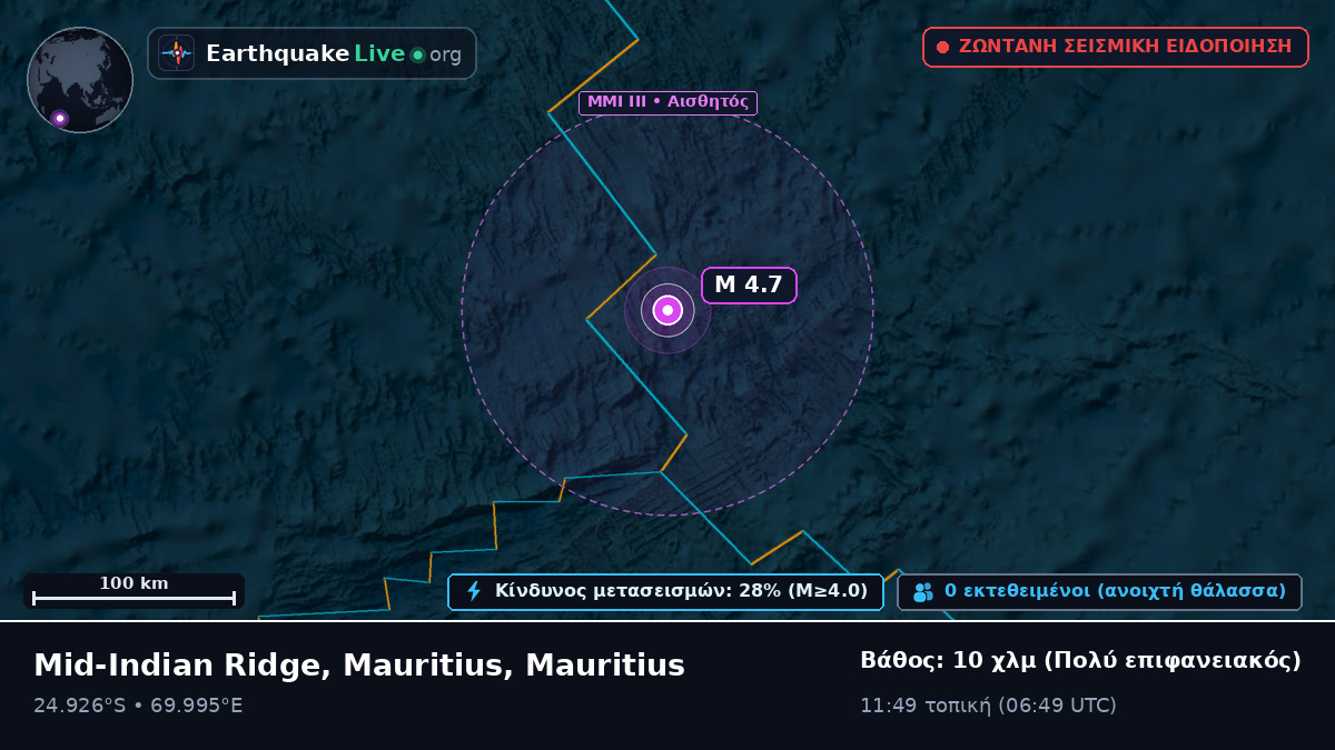 Ινδικός Ωκεανός (Mauritius)