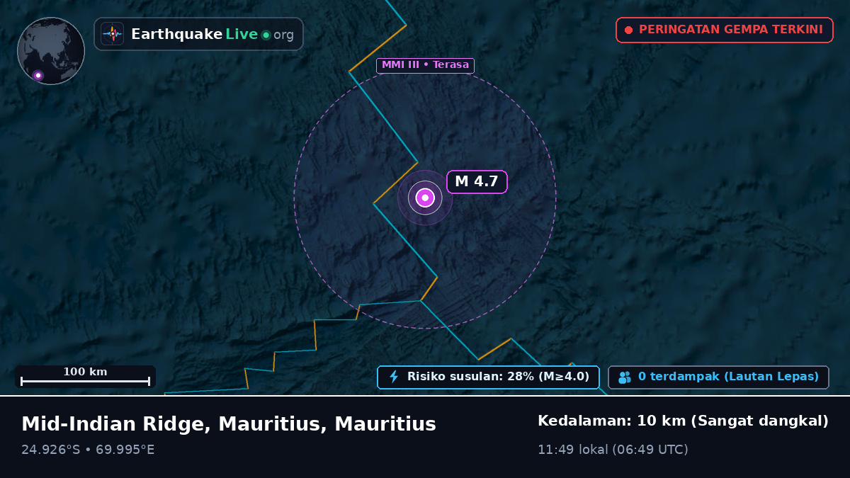 Samudra Hindia (Mauritius)