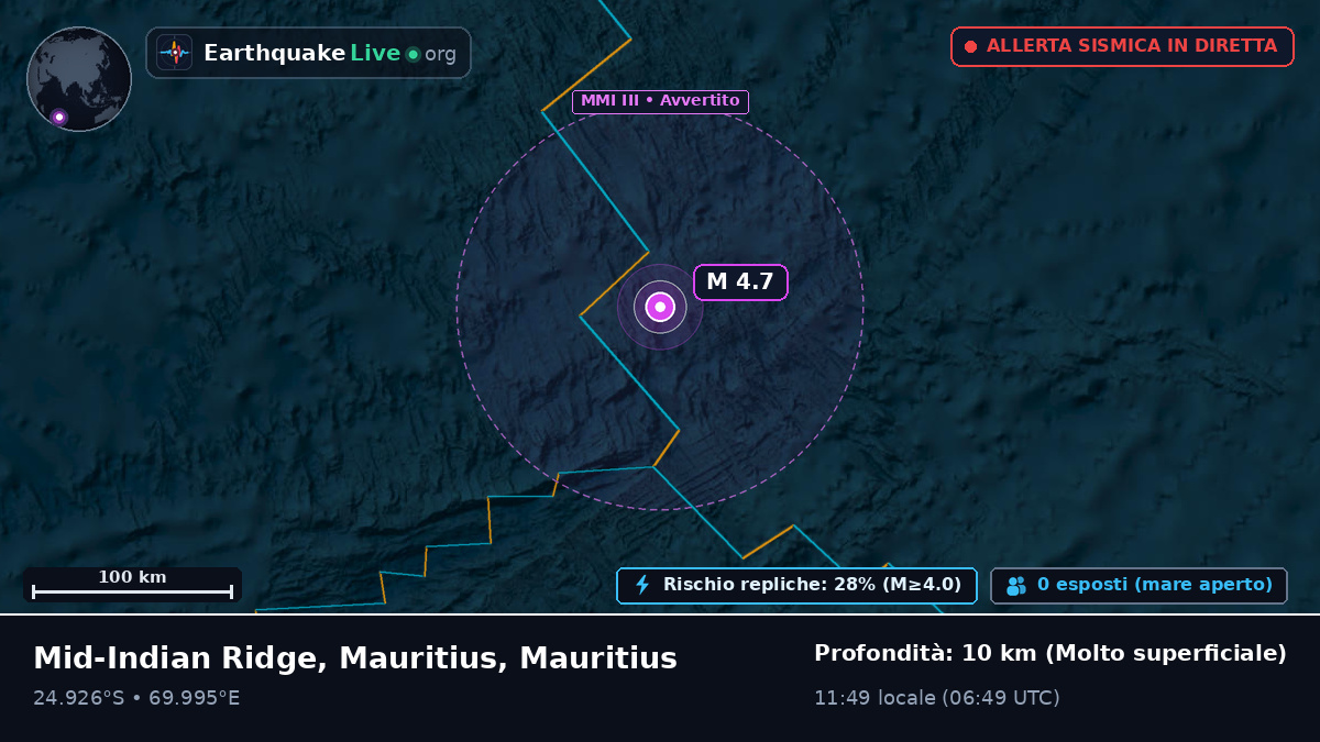 Oceano Indiano (Mauritius)