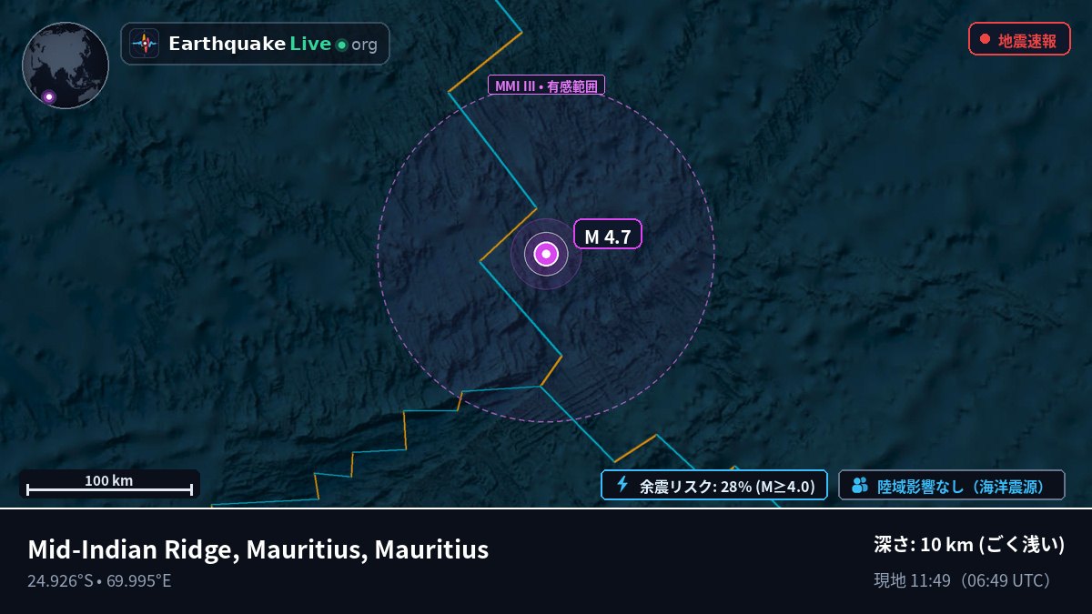 インド洋 (Mauritius)