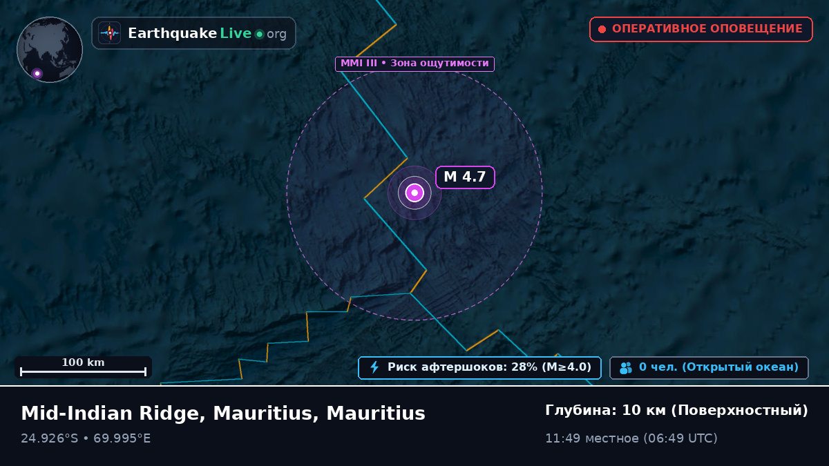 Индийский океан (Mauritius)