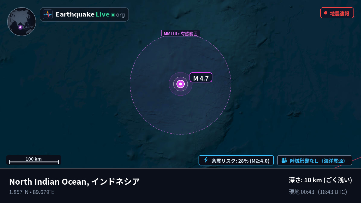 インド洋 (インドネシア)
