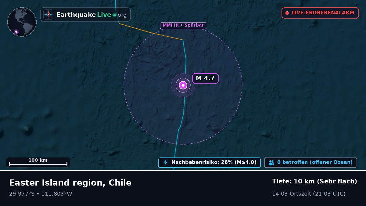 Südpazifik (Chile)