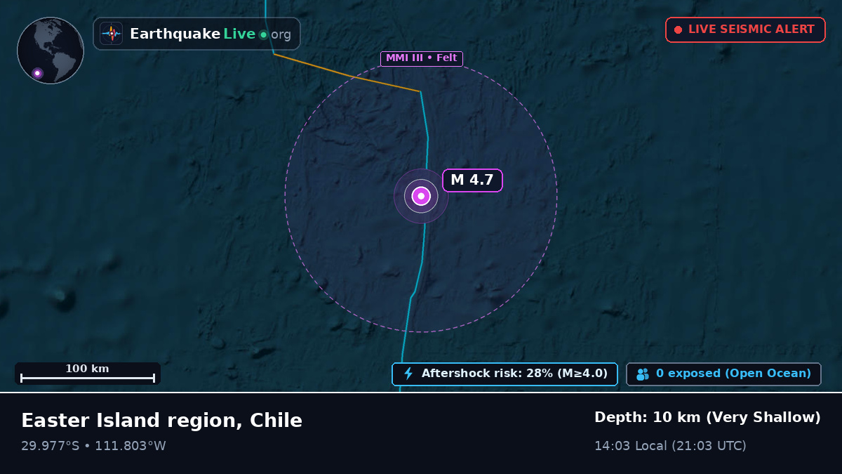 South Pacific Ocean (Chile)