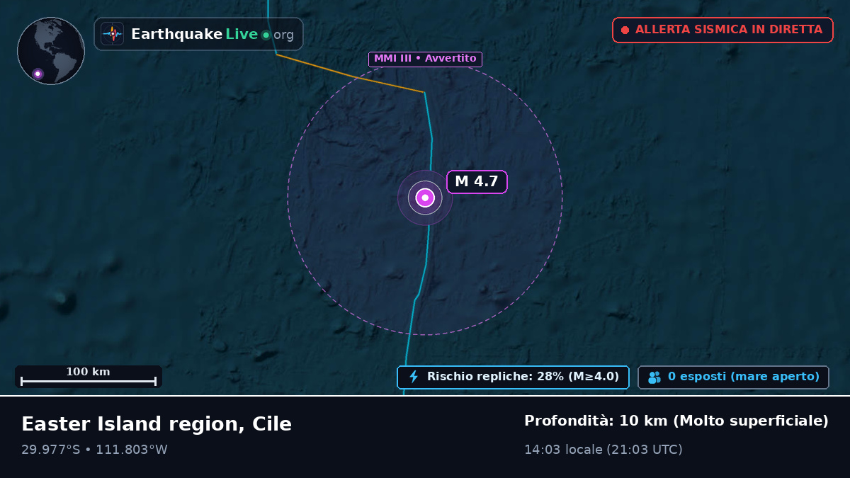 Oceano Pacifico meridionale (Cile)