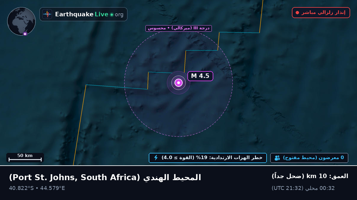 المحيط الهندي (South Africa)