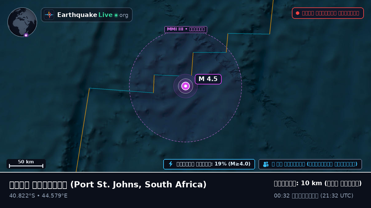 ভারত মহাসাগর (South Africa)