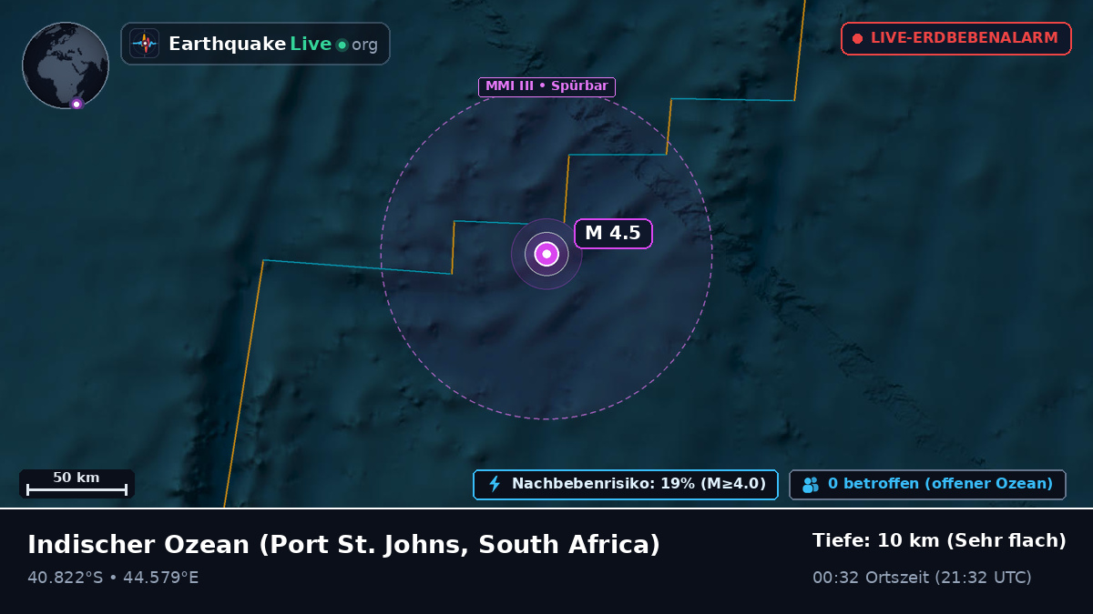 Indischer Ozean (South Africa)