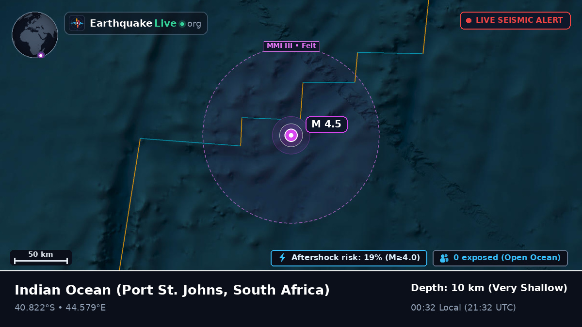 Indian Ocean (South Africa)