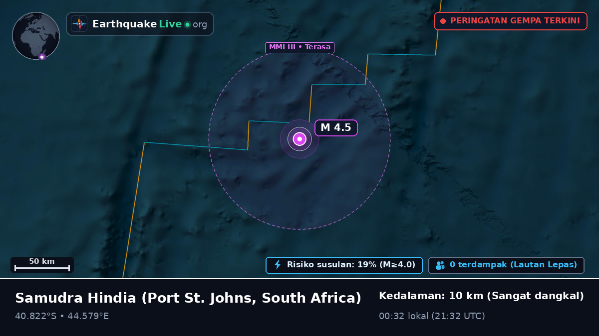 Samudra Hindia (South Africa)