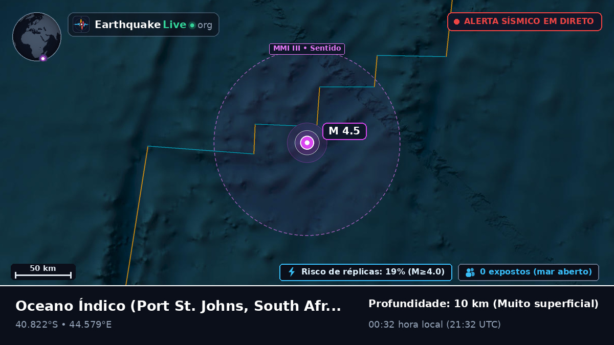 Oceano Índico (South Africa)