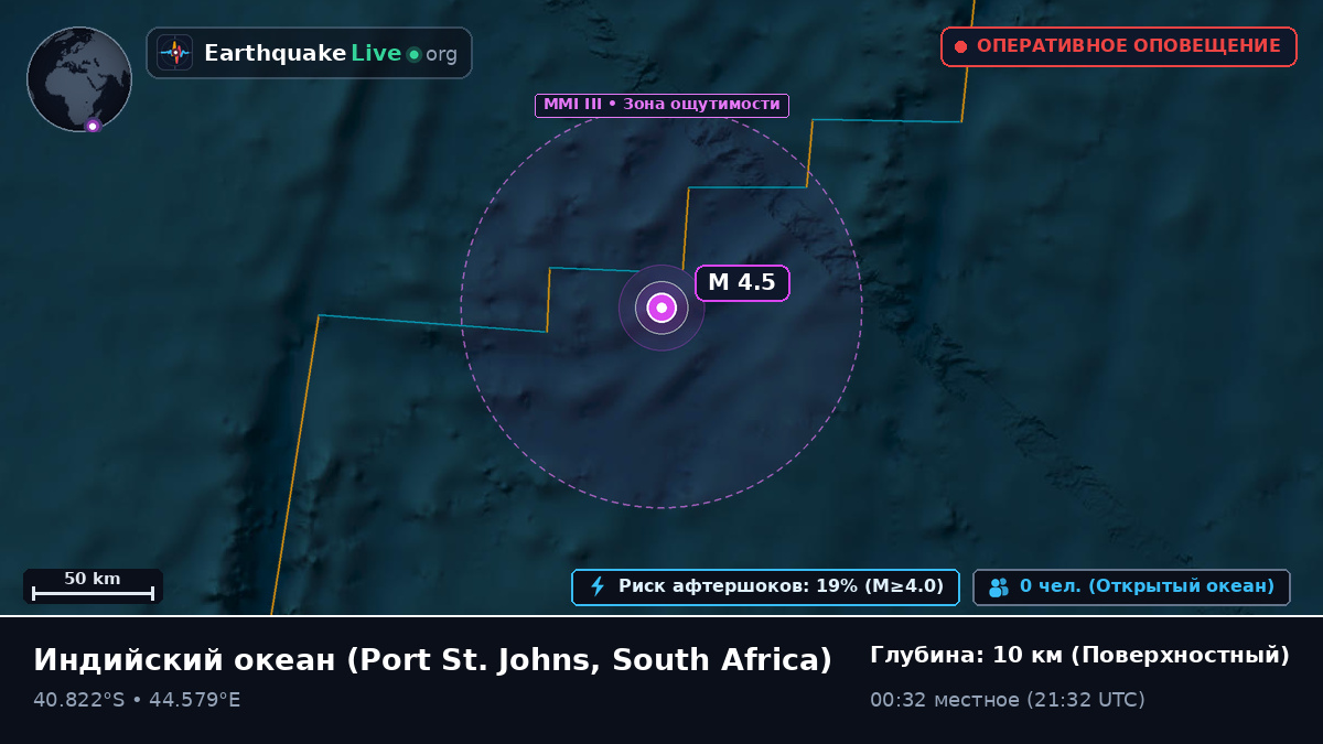 Индийский океан (South Africa)