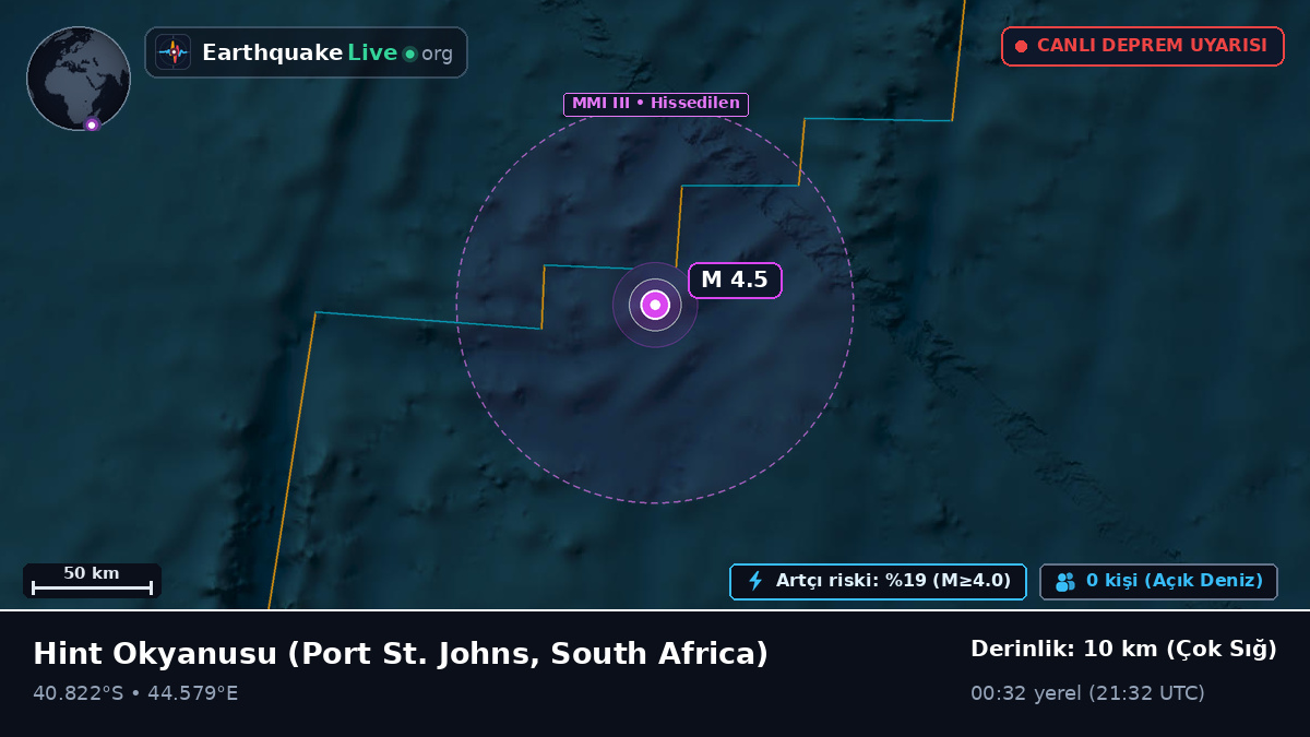 Hint Okyanusu (South Africa)