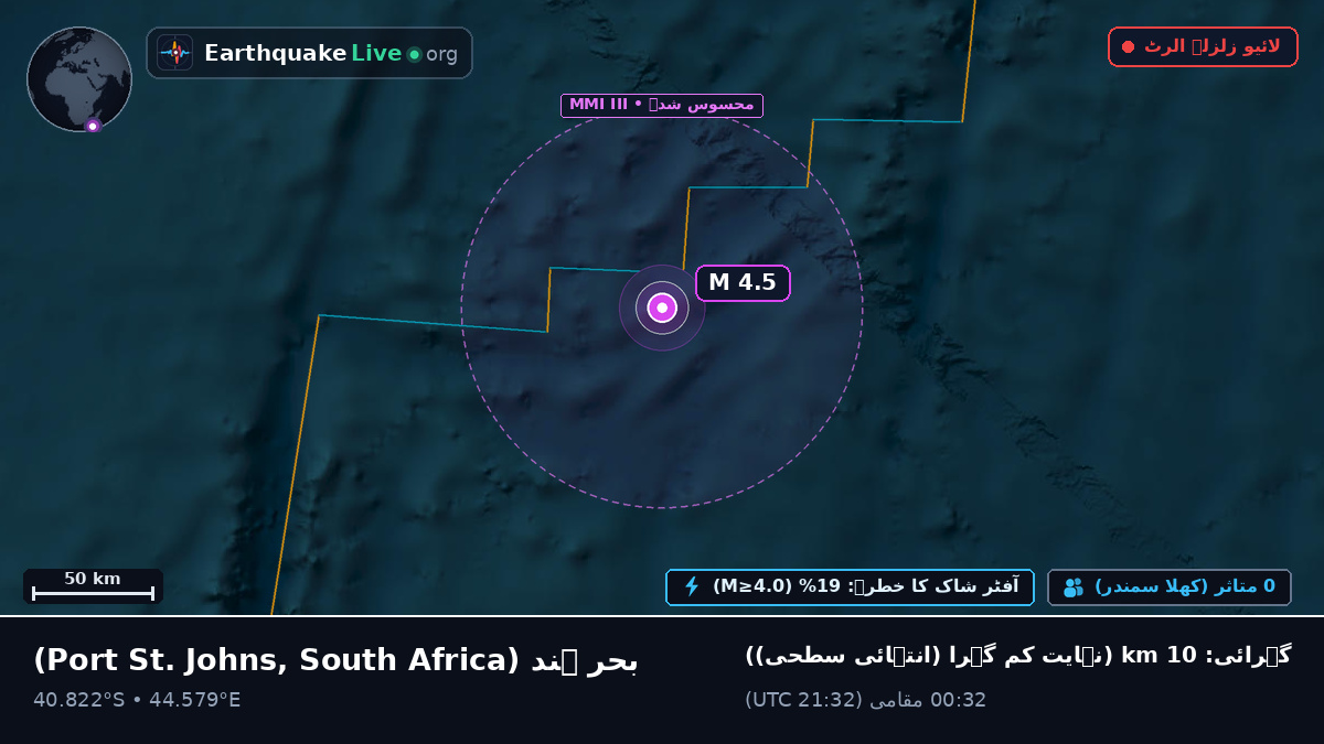 بحر ہند (South Africa)