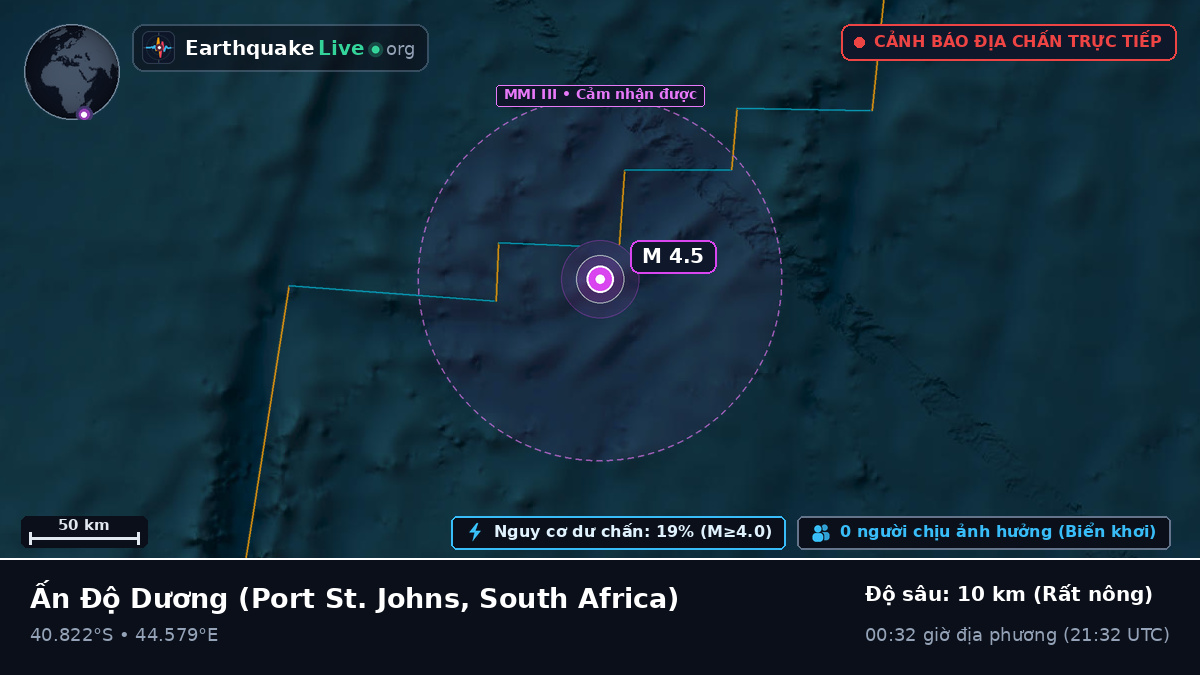 Ấn Độ Dương (South Africa)