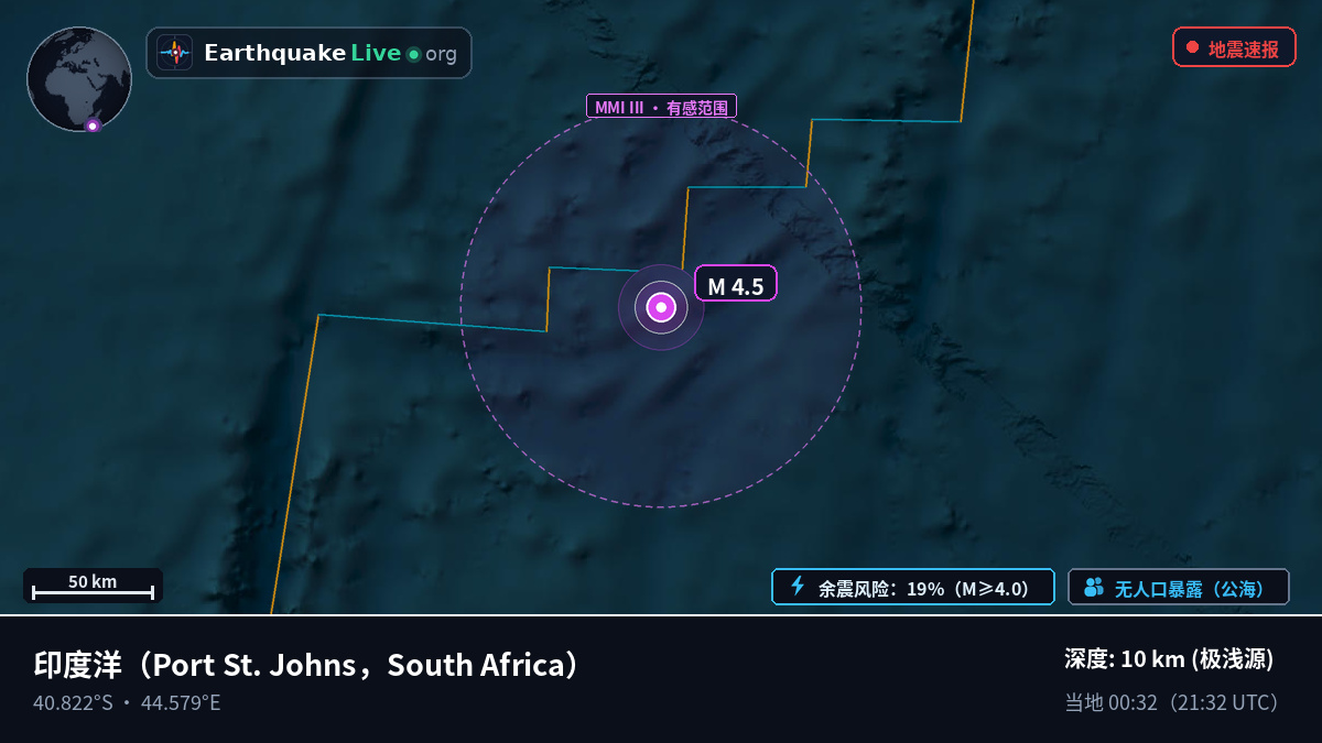 印度洋 (South Africa)