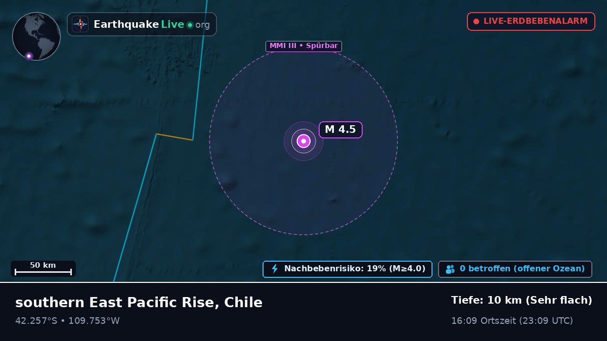 Südpazifik (Chile)