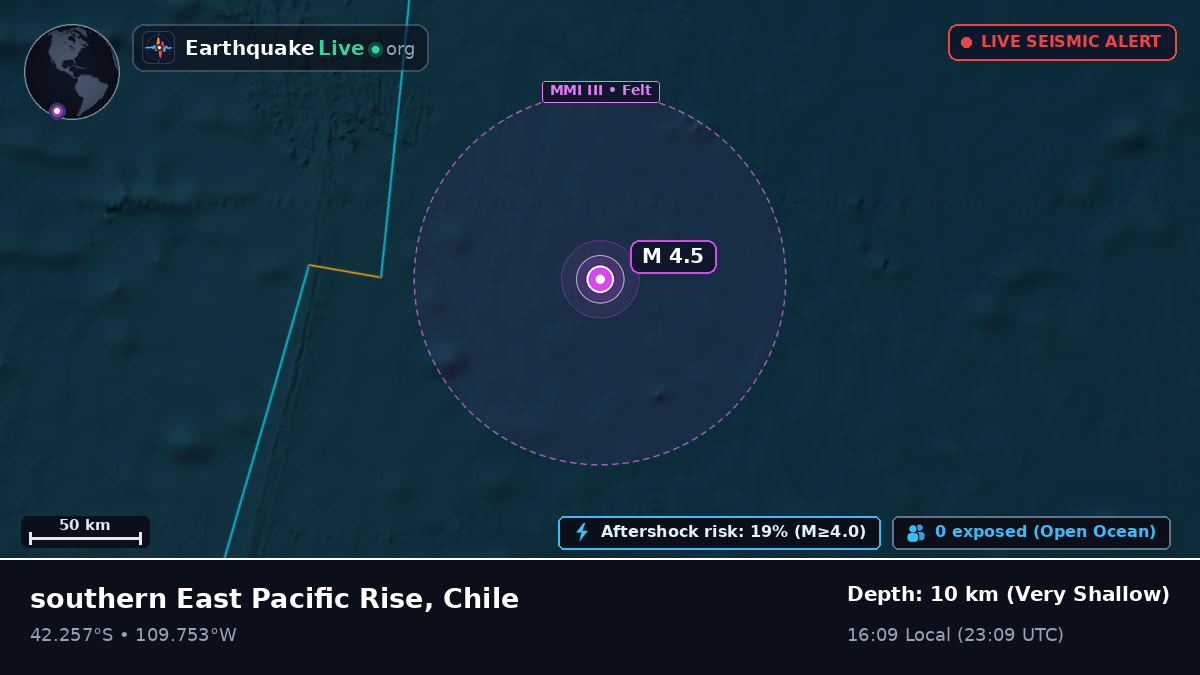 South Pacific Ocean (Chile)