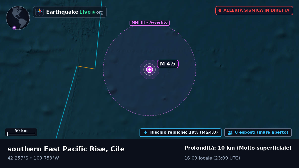 Oceano Pacifico meridionale (Cile)