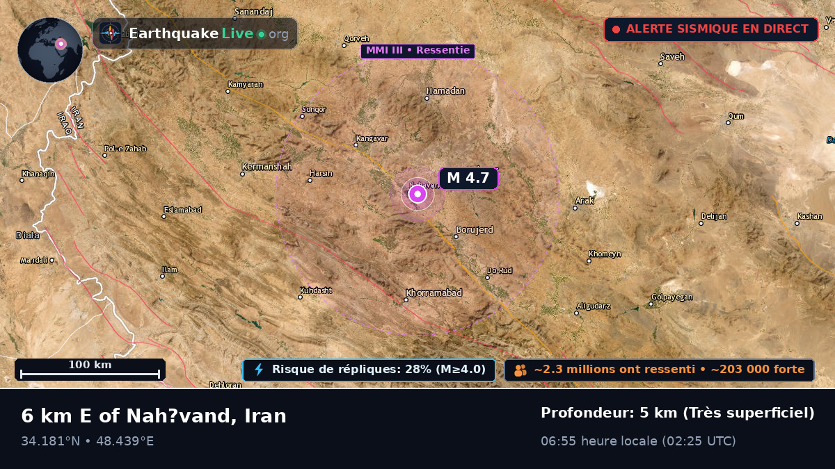 Hamadan, Iran