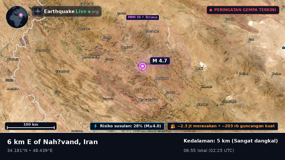 Hamadan, Iran