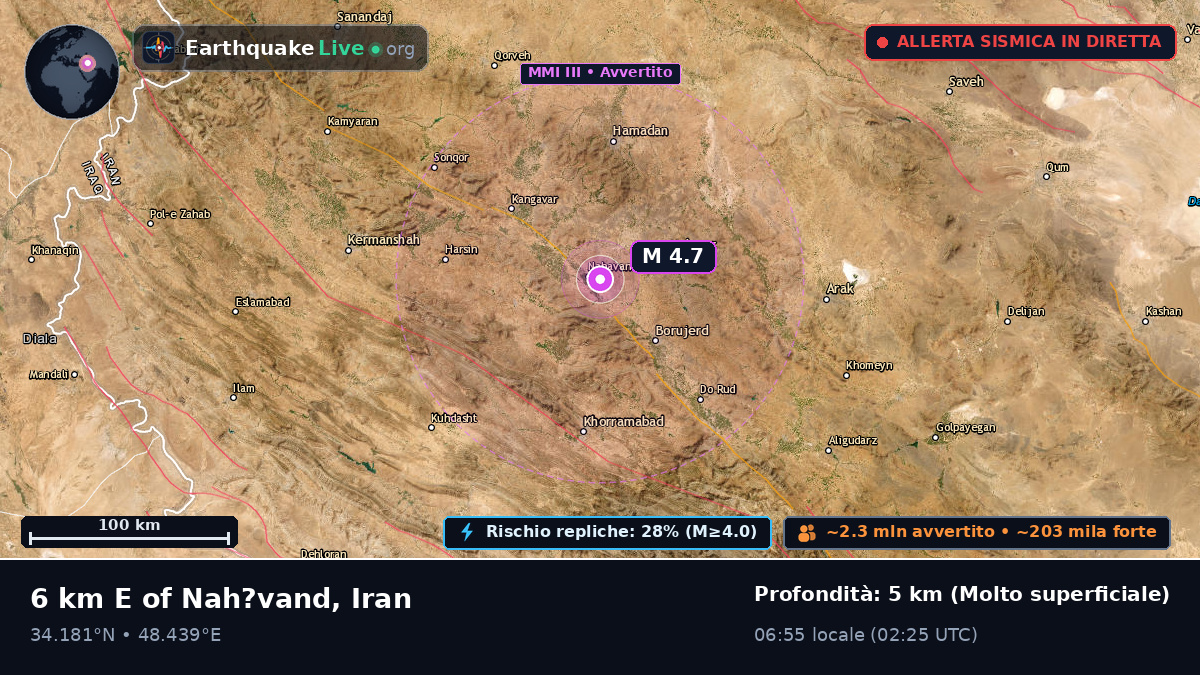 Hamadan, Iran