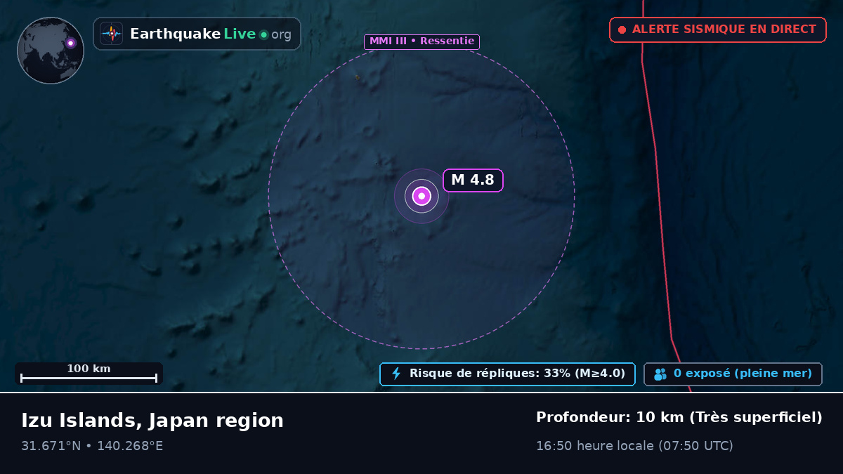 Océan Pacifique Nord (Japon)