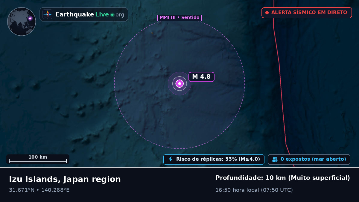 Oceano Pacífico Norte (Japão)