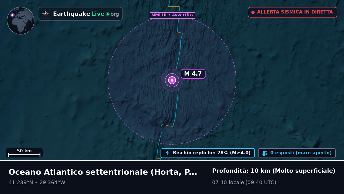 Oceano Atlantico settentrionale (Portogallo)