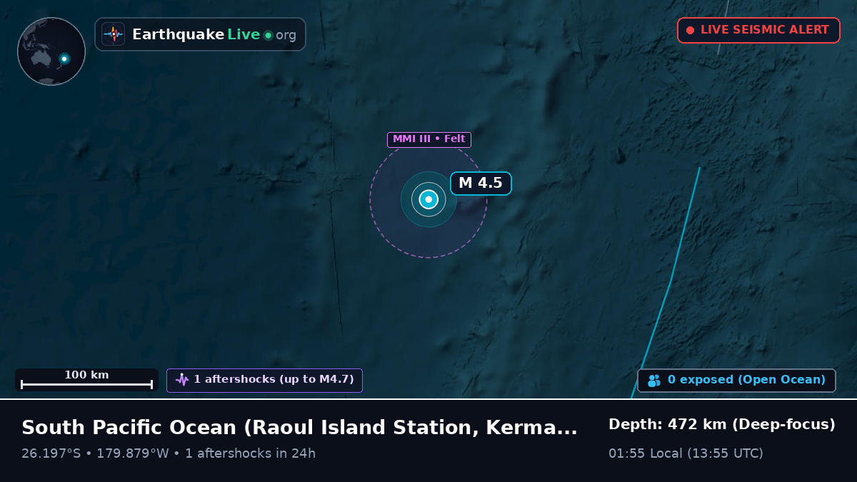 South Pacific Ocean (Kermadec Islands)
