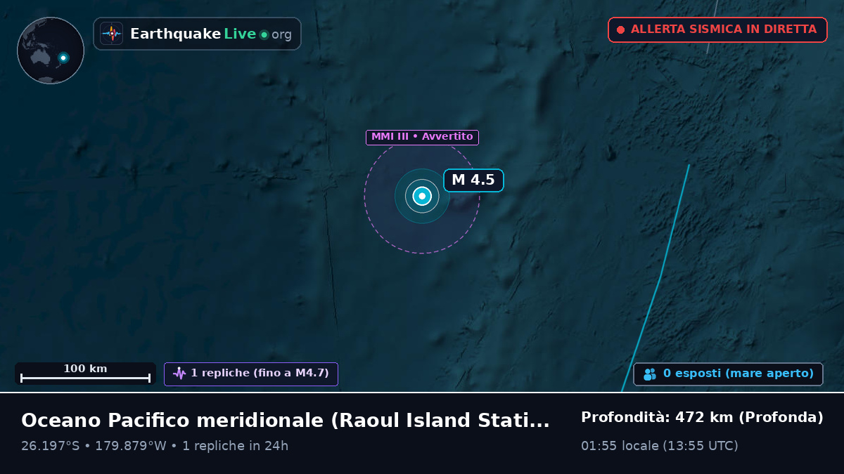 Oceano Pacifico meridionale (Kermadec Islands)