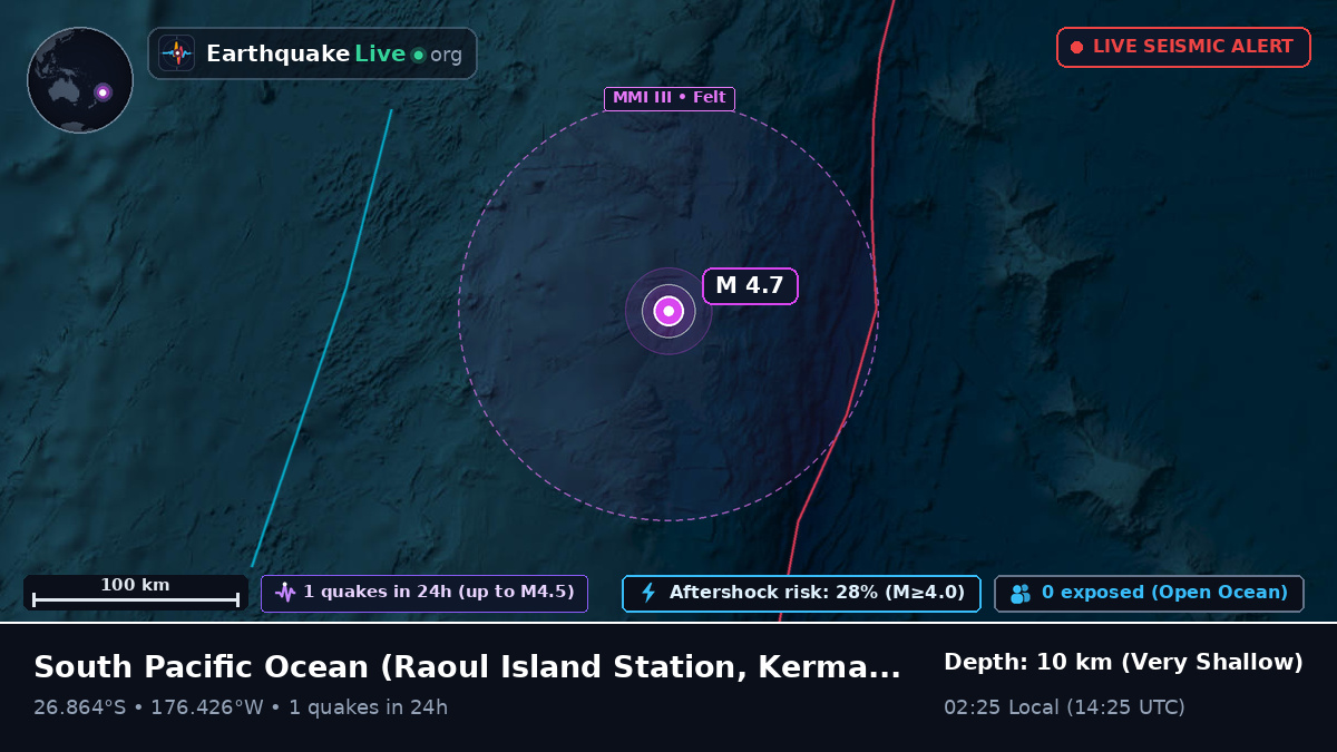 South Pacific Ocean (Kermadec Islands)