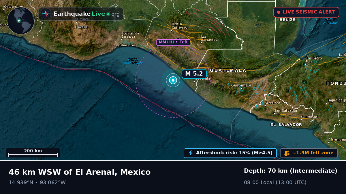 Off the coast of Escuintla, Mexico